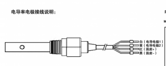 雙圓筒結(jié)構(gòu)，材質(zhì)選用鈦合金，可以自然氧化形成化學(xué)鈍化，其抗?jié)B透的導(dǎo)電表面可耐氟化酸以外的所有液體。溫補(bǔ)元件有：NTC2.252 2K 5K 10K 20K 30K PT100 PT1000等，可由用戶指定。K=10.00的電極采用大面積（長距離）的鉑金結(jié)構(gòu)，具有耐強(qiáng)酸強(qiáng)堿及較強(qiáng)的抗污染能力，其方便用于特殊行業(yè)的電導(dǎo)值在線測量
