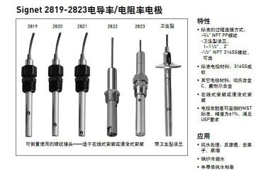 [GF] Signet2819-2823電導(dǎo)傳感器